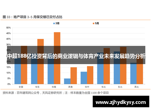 中超188亿投资背后的商业逻辑与体育产业未来发展趋势分析