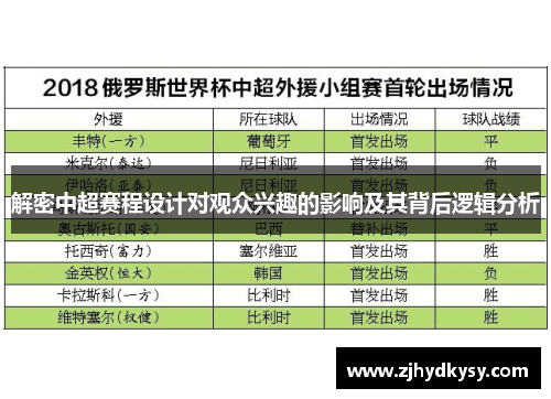 解密中超赛程设计对观众兴趣的影响及其背后逻辑分析